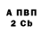 Амфетамин 98% 2840